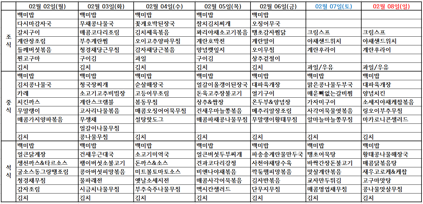 2월 1주 식단표(2월 2일~3일) [첨부 이미지1]